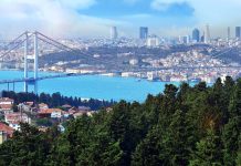 İstanbul Gezilecek Yerler | Müzeleri, Tarihi Yerleri
