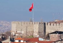 Ankara Kalesi – Nasıl Gidilir, Ziyaret Saatleri, Kahvaltı Ankara Kalesi
