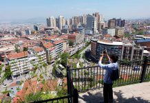Bursa Gezilecek Yerler | 1 Günde Bursa Turu tophane manzara