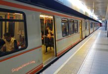 Ankaray Durakları (metro hattı haritası)