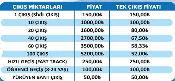 davraz kayak skipass teleferik fiyatları