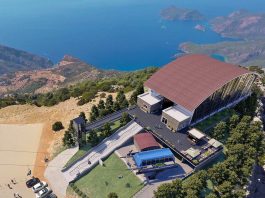 Fethiye teleferik fiyatları
