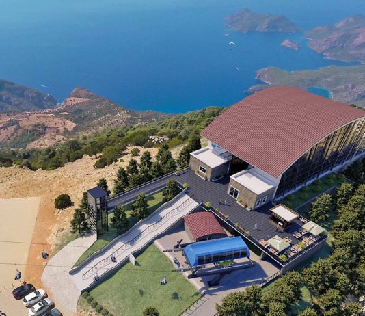 Fethiye Teleferik Fiyatları 2026 | Babadağ Ölüdeniz Teleferik Ücreti Fethiye teleferik fiyatları