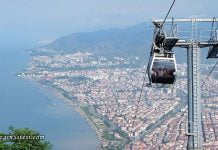 Ordu Teleferik Fiyatları 2026: Boztepe Teleferik Nerede, Kaç metre? Ordu teleferik fiyatları