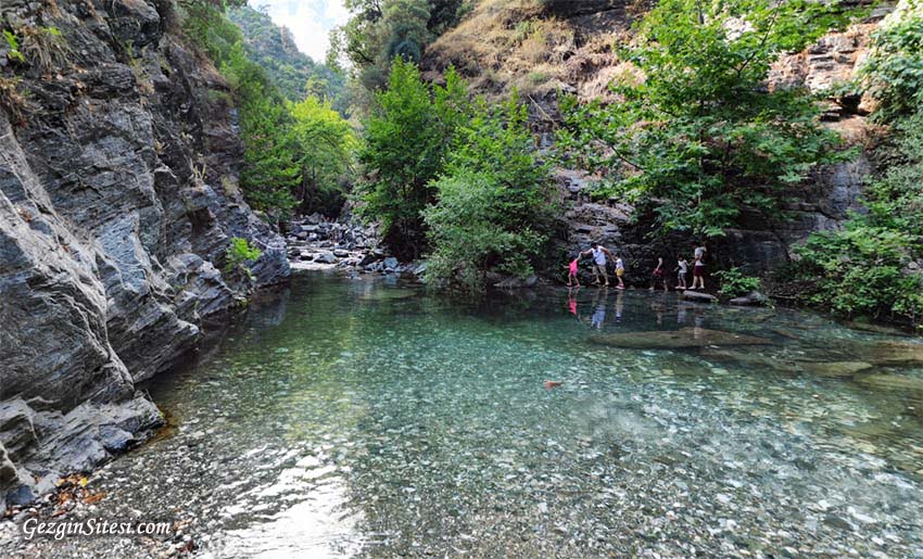 şahinderesi kanyonu şelalesi nerede