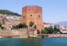 Türkiye’deki Kaleler türkiyedeki en güzel tarihi kaleler