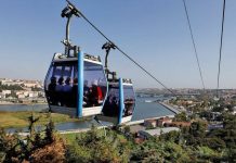 Pierre Loti Teleferik, Nerede, Nasıl Gidilir?