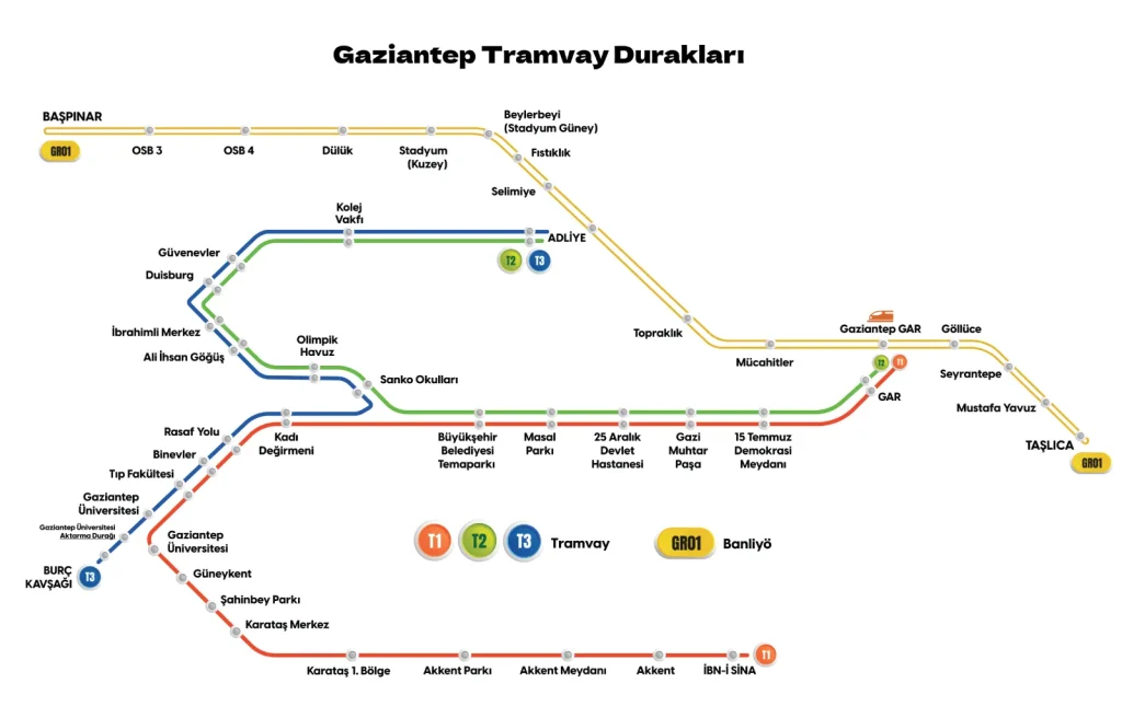 gaziantep tramvay haritası